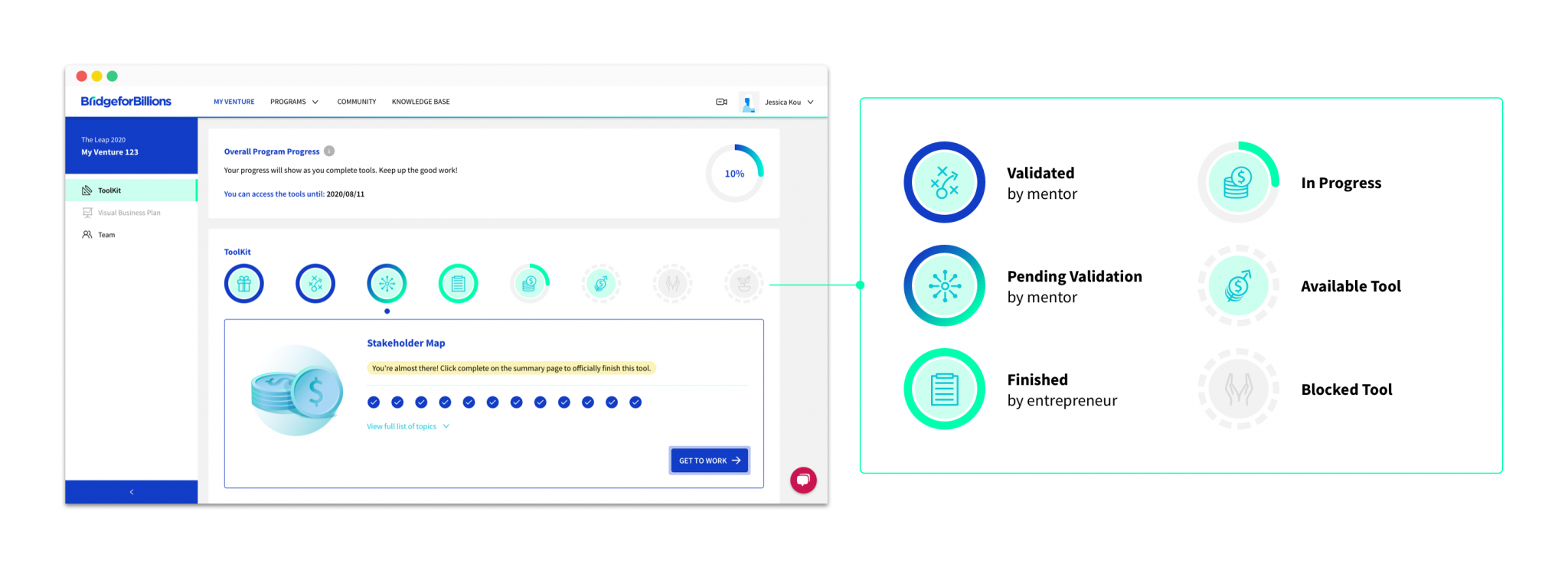 Mentors S Journey Bridge For Billions